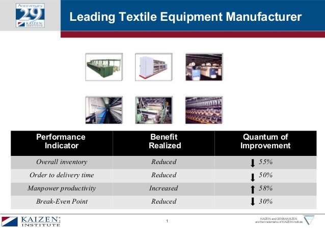 kaizen examples benefits of kaizen pdf